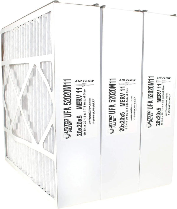 Replacement Filter (3-Pack) for GeneralAire 4531 / 4556 ReservePro / 20x20x5 MERV 11 HVAC Air Filter β Exact Actual Size: 19-3/4" x 20-1/2" x 4-7/8"