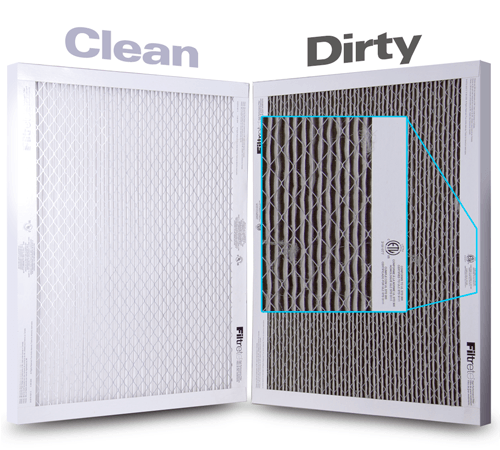 What Happens When You Forget to Change Your Filter - United Filter