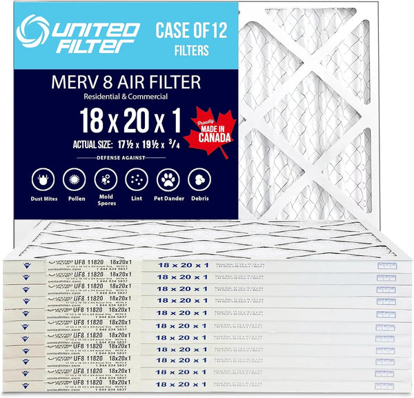 18x20x1 MERV 8 Economy Pleated Furnace Filter | 1-Inch HVAC Air Filter | Made in Canada