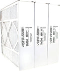 Replacement Filter (3-Pack) for GeneralAire 4531 / 4556 ReservePro / 20x20x5 MERV 11 HVAC Air Filter — Exact Actual Size: 19-3/4" x 20-1/2" x 4-7/8"