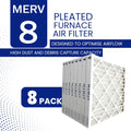 24x24x2 MERV 8 Economy Pleated Furnace Filter — Case of 8 | 2-Inch HVAC Air Filter | Made in Canada