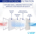 16x20x1 MERV 13 Superior Pleated Furnace Filter — Case of 12 | 1-Inch HVAC Air Filter | Made in Canada