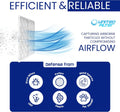 30x36x1 Geothermal Furnace Filter MERV 11 | Oversized Pleated HVAC Filter — Case of 3 | Made in Canada