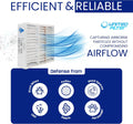 16x25x5 MERV 13 (15-7/8 x 24-7/8 x 4-3/8) Honeywell FC100A1029, Lennox X6670 Replacement Filter — Case of 5 | 5-Inch HVAC Filter