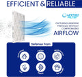 20x25x1 MERV 8 Economy Pleated Furnace Filter — Case of 12 | 1-Inch HVAC Air Filter | Made in Canada