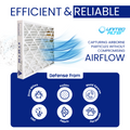20x25x4 MERV 11 - 4 Pack Pleated Furnace Filter