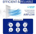 30x32x1 Geothermal Furnace Filter MERV 11 | Oversized Pleated HVAC Filter — Case of 3 | Made in Canada