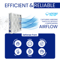 16x20x4 MERV 13 Superior Pleated Furnace Filter — Case of 4 | 4-Inch HVAC Air Filter | Made in Canada