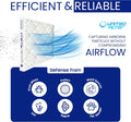 20x20x2 MERV 11 Optimal Pleated Furnace Filter | 2-Inch HVAC Air Filter | Made in Canada