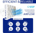 16x24x4 MERV 11 Optimal Pleated Furnace Filter — Case of 6 | 4-Inch HVAC Air Filter | Made in Canada