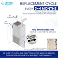 16x25x5 (15-7/8 x 25 x 4-3/8) Lennox X6670 Healthy Climate Replacement Filter MERV 11 | Compatible HVAC Air Filter