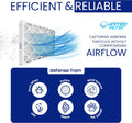 18x25x2 MERV 13 Superior Pleated Furnace Filter | 2-Inch HVAC Air Filter | Made in Canada