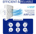 24x24x4 MERV 11 Optimal Pleated Furnace Filter — Case of 6 | 4-Inch HVAC Air Filter | Made in Canada