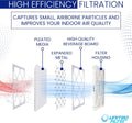 12x24x1 MERV 8 Economy Pleated Furnace Filter — Case of 12 | 1-Inch HVAC Air Filter | Made in Canada