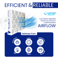 16x24x4 MERV 11 Optimal Pleated Furnace Filter | 4-Inch HVAC Air Filter | Made in Canada
