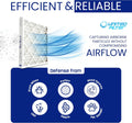 20x20x2 MERV 8 Economy Pleated Furnace Filter | 2-Inch HVAC Air Filter | Made in Canada