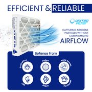 16x20x4 MERV 8 - 4 Pack Pleated Furnace Filter