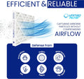 15x20x2 MERV 8 Economy Pleated Furnace Filter — Case of 12 | 2-Inch HVAC Air Filter | Made in Canada