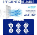 30x30x1 Geothermal Furnace Filter MERV 11 | Oversized Pleated HVAC Filter — Case of 3 | Made in Canada