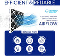 20x25x1 Carbon Pleated Furnace Filter | Odour & VOC Reduction | Activated Carbon HVAC Filter — Case of 6 | Made in Canada