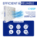 24x24x4 MERV 13 Superior Pleated Furnace Filter — Case of 6 | 4-Inch HVAC Air Filter | Made in Canada