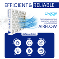 16x25x4 MERV 8 Economy Pleated Furnace Filter — Case of 6 | 4-Inch HVAC Air Filter | Made in Canada