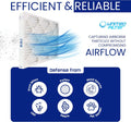 20x25x2 MERV 11 Optimal Pleated Furnace Filter | 2-Inch HVAC Air Filter | Made in Canada