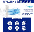 12x24x1 MERV 8 Economy Pleated Furnace Filter — Case of 12 | 1-Inch HVAC Air Filter | Made in Canada