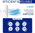 10x20x1 MERV 11 Optimal Pleated Furnace Filter — Case of 12 | 1-Inch HVAC Air Filter | Made in Canada