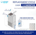 16x20x1 MERV 11 Optimal Pleated Furnace Filter — Case of 12 | 1-Inch HVAC Air Filter | Made in Canada