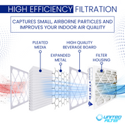 16x20x4 MERV 11 - 6 Pack Pleated Furnace Filter