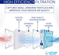 Replacement Filter (2-Pack) for M1-1056, 16x25x5 MERV 13 HVAC Air Filter — Exact Actual Size: 15-3/8" x 25-1/2" x 5-1/4"