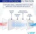 12x24x2 MERV 8 Economy Pleated Furnace Filter — Case of 12 | 2-Inch HVAC Air Filter | Made in Canada