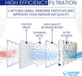 16x24x4 MERV 11 Optimal Pleated Furnace Filter — Case of 6 | 4-Inch HVAC Air Filter | Made in Canada