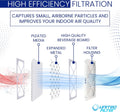 10x20x1 MERV 11 Optimal Pleated Furnace Filter — Case of 12 | 1-Inch HVAC Air Filter | Made in Canada