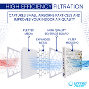 20x25x4 MERV 11 - 4 Pack Pleated Furnace Filter
