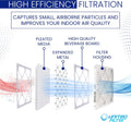 14x25x1 MERV 13 Superior Pleated Furnace Filter — Case of 12 | 1-Inch HVAC Air Filter | Made in Canada