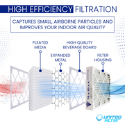16x20x4 MERV 11 - Paquet de 4 filtres de four plissés