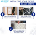 20x25x2 MERV 8 Economy Pleated Furnace Filter — Case of 8 | 2-Inch HVAC Air Filter | Made in Canada