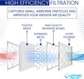 20x20x2 MERV 8 Economy Pleated Furnace Filter | 2-Inch HVAC Air Filter | Made in Canada