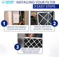 20x25x1 Carbon Pleated Furnace Filter | Odour & VOC Reduction | Activated Carbon HVAC Filter — Case of 6 | Made in Canada