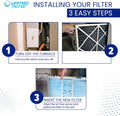 Replacement Filter (2-Pack) for M1-1056, 16x25x5 MERV 13 HVAC Air Filter — Exact Actual Size: 15-3/8" x 25-1/2" x 5-1/4"