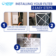 16x20x4 MERV 13 - 4 Pack Pleated Furnace Filter