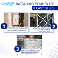 20x25x4 MERV 13 Superior Pleated Furnace Filter — Case of 4 | 4-Inch HVAC Air Filter | Made in Canada
