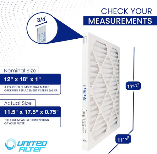 12 x 18 x 1 MERV 8 Economy Pleated Furnace Filter | 1-Inch HVAC Air Filter - Case of 12 | Made in Canada