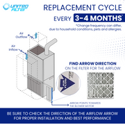 24x24x4 MERV 13 - 4 Pack