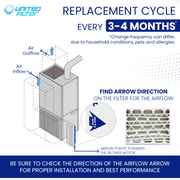 16x25x4 MERV 8 - Paquet de 6 