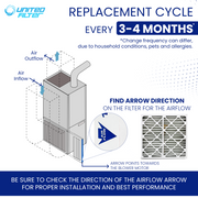20x20x4 MERV 11 - Paquet de 6 filtres de four plissés 