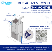 20x20x4 MERV 13 - 4 Pack