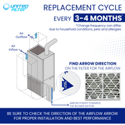 16x25x4 MERV 11 - 6 Pack Pleated Furnace Filter